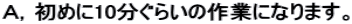 �`�C���߂�10�����炢�̍�ƂɂȂ�܂��B